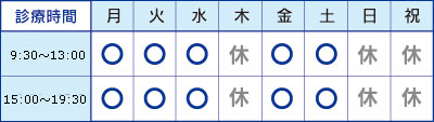 診療時間